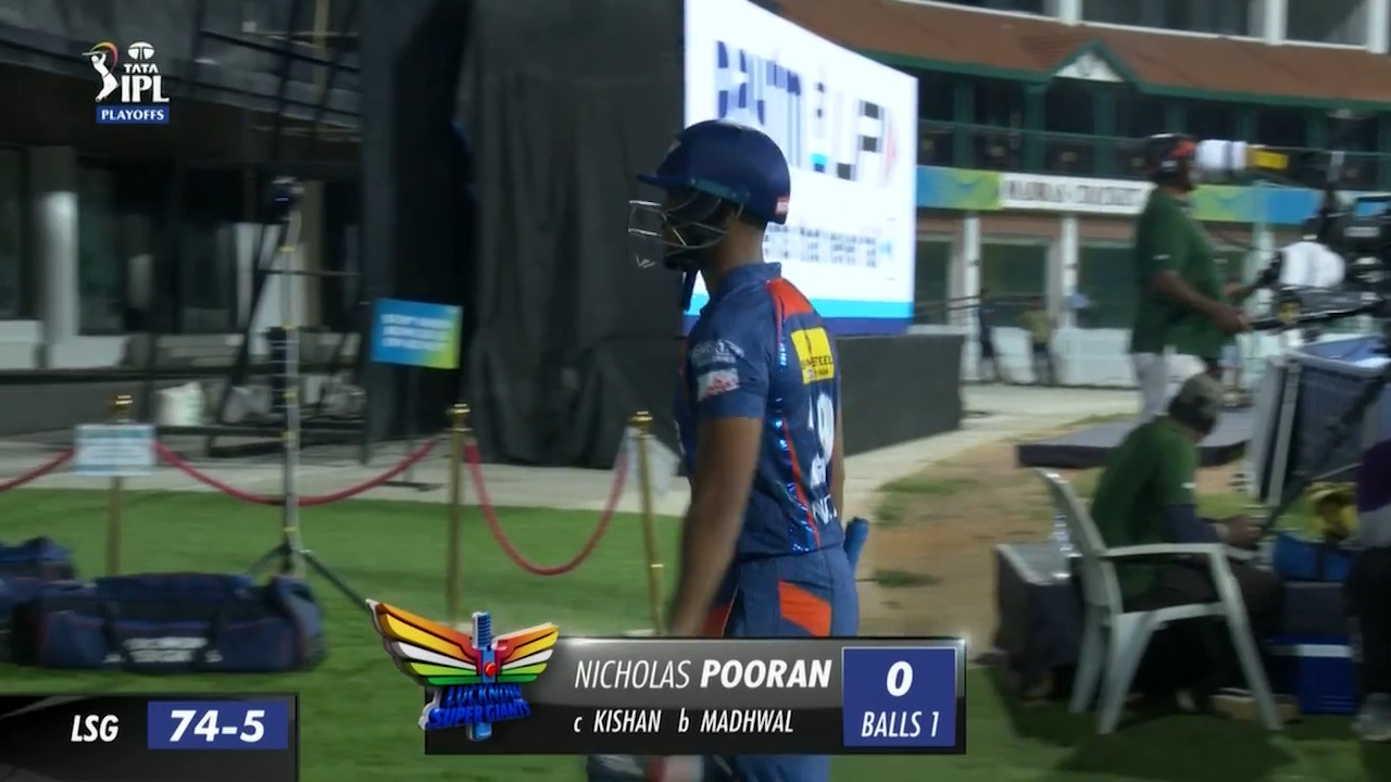 Eliminator: LSG vs MI – Nicholas Pooran Wicket background