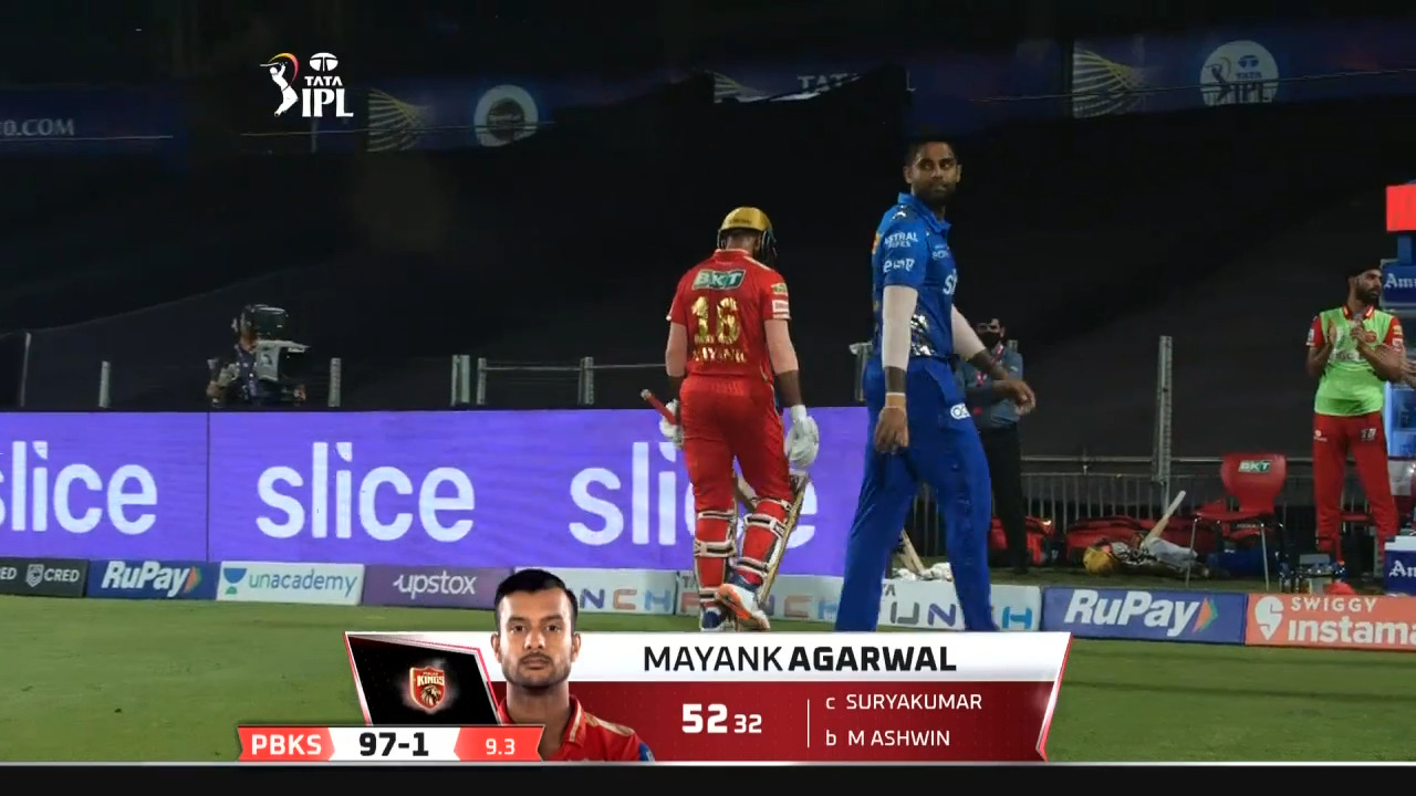 M23: MI vs PBKS – Mayank Agarwal Wicket background
