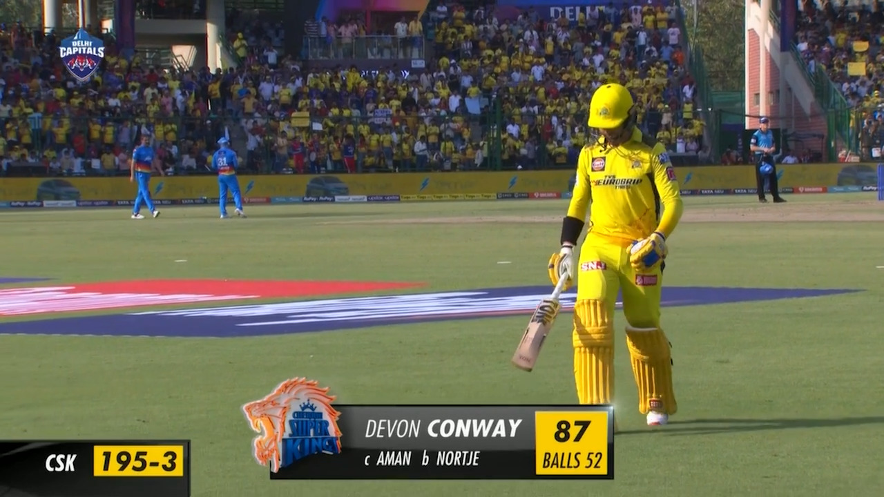 M67: DC vs CSK – Devon Conway Wicket background