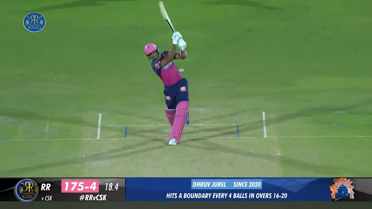 M37: RR vs CSK – Dhruv Jurel Six