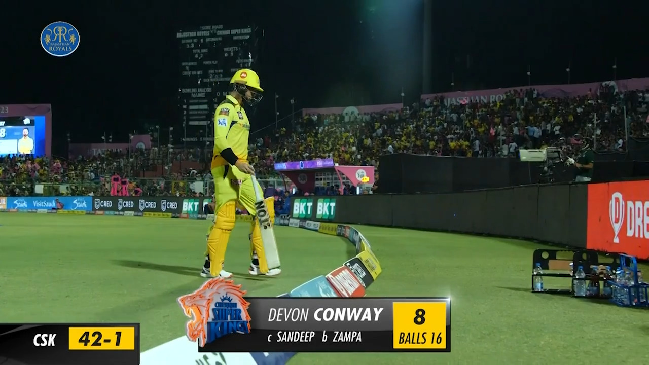 M37: RR vs CSK – Devon Conway Wicket