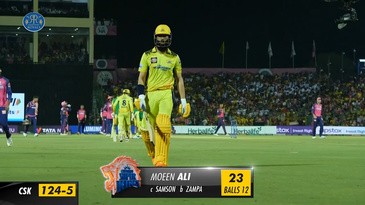 M37: RR vs CSK – Moeen Ali Wicket background