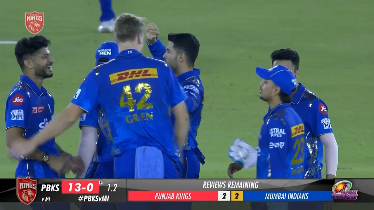 M46: PBKS vs MI – Fall of Wickets
