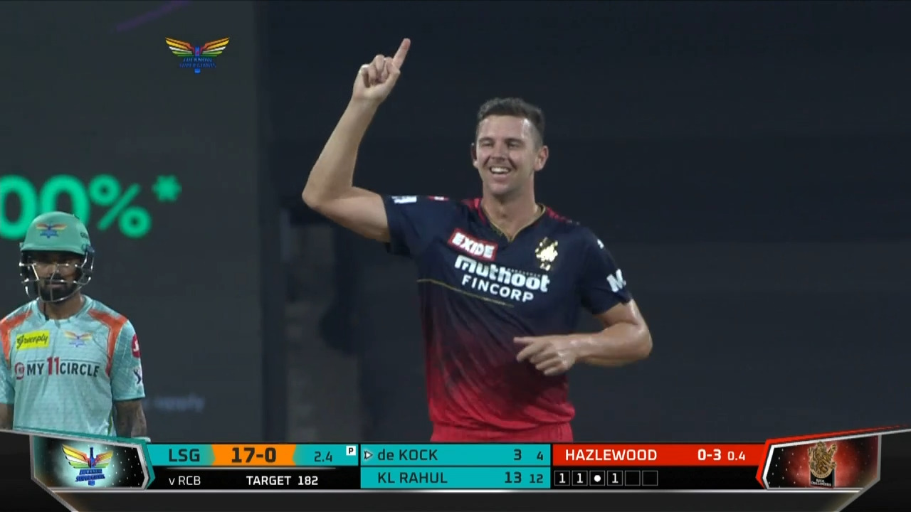 M31: LSG vs RCB – Fall of Wickets