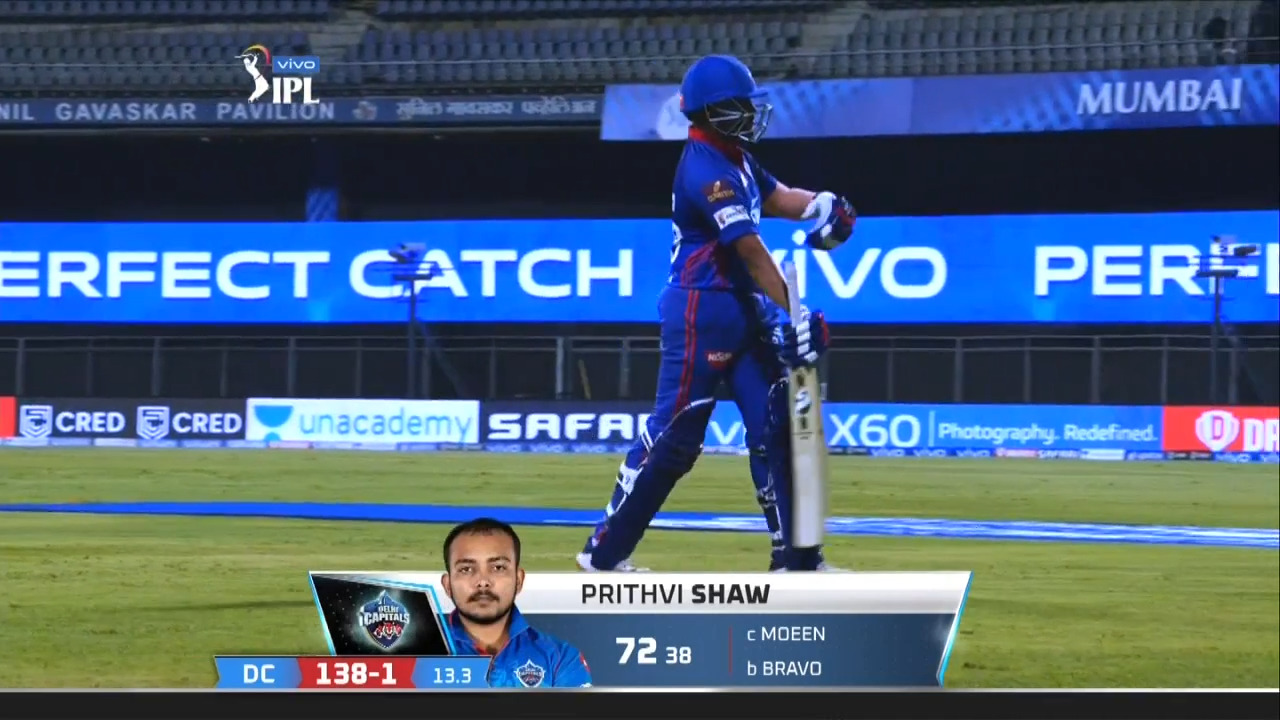 M02: CSK vs DC – Prithvi Shaw Wicket