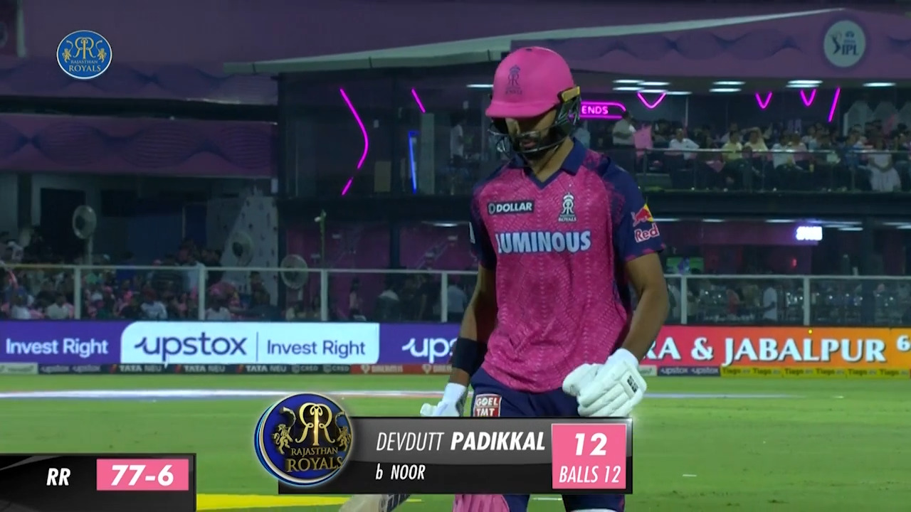 M48: RR vs GT – Devdutt Padikkal Wicket background