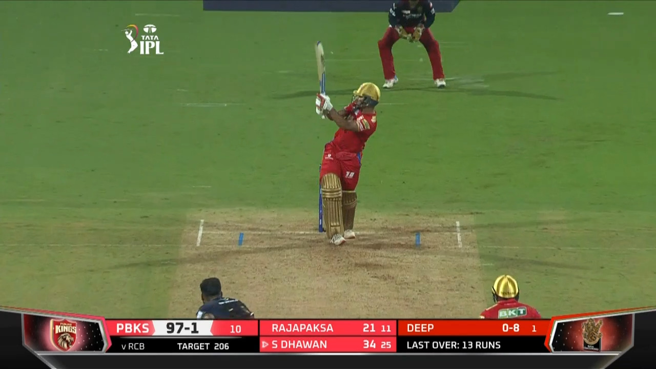 M03: PBKS vs RCB – Shikhar Dhawan Six background