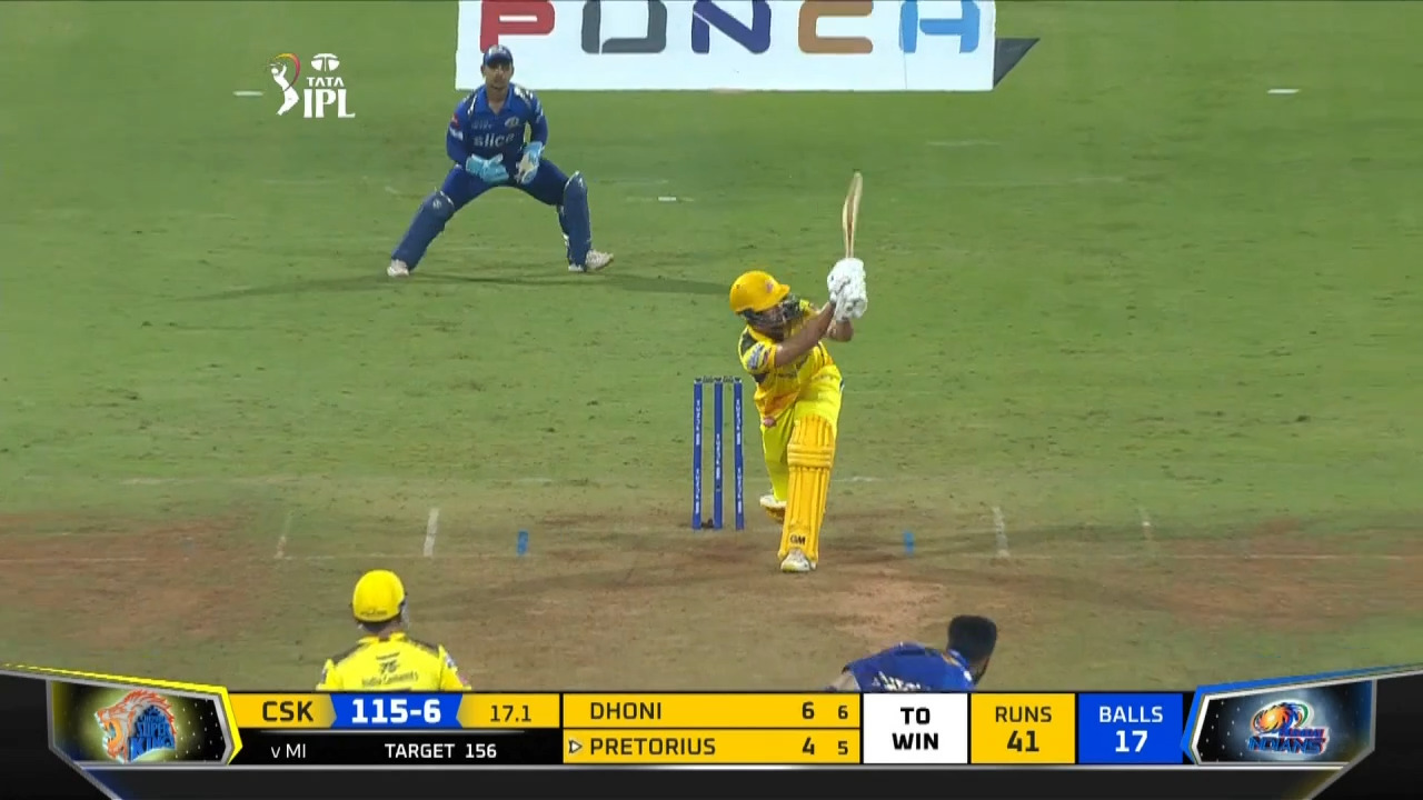 M33: MI vs CSK – Dwaine Pretorius Six background