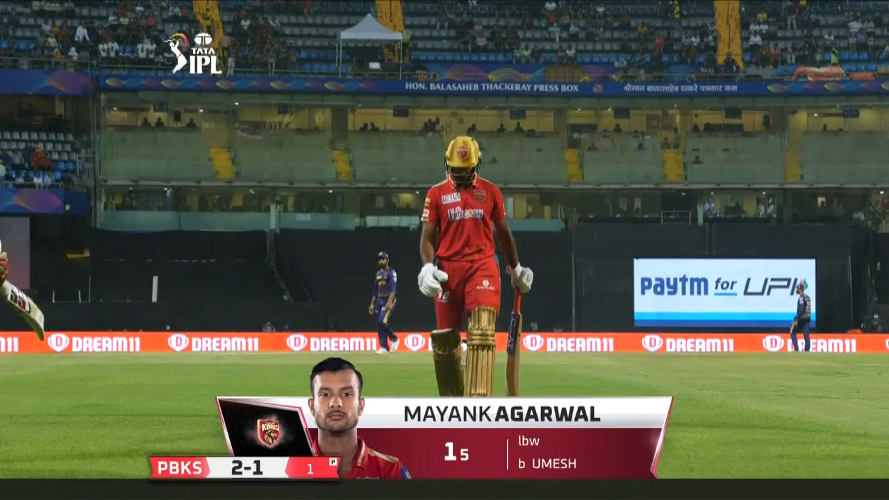 M08: KKR vs PBKS – Mayank Agarwal Wicket background