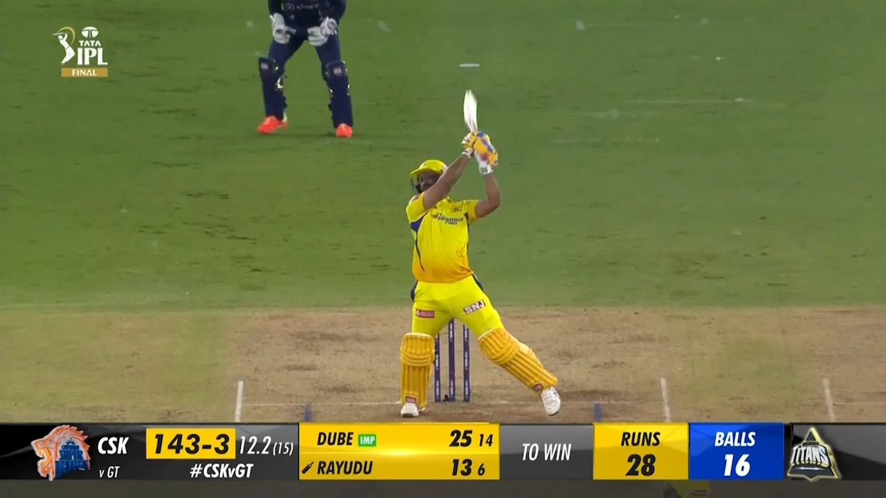 Final: CSK vs GT – Ambati Rayudu Six background