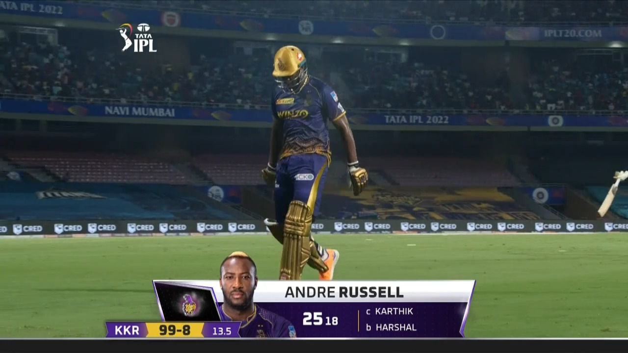 M06: RCB vs KKR – Andre Russell Wicket background