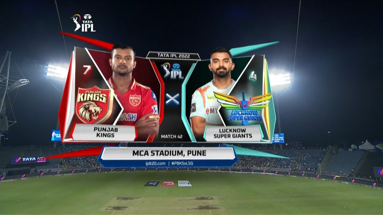 IPL 2022 M42: PBKS vs LSG – Match Highlights background
