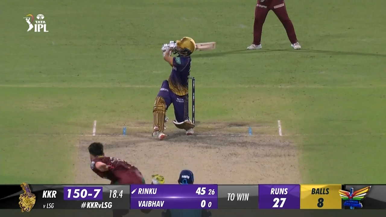 M68: KKR vs LSG – Rinku Singh Six