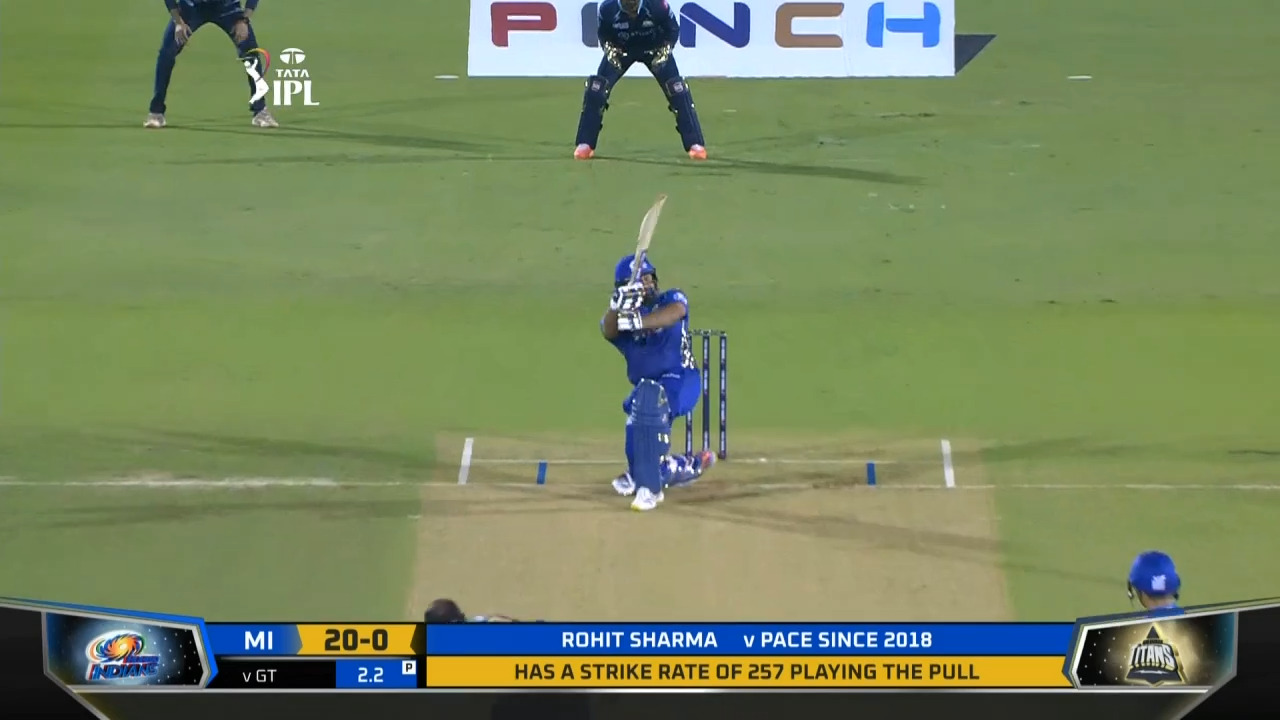 M51: GT vs MI – Rohit Sharma Six