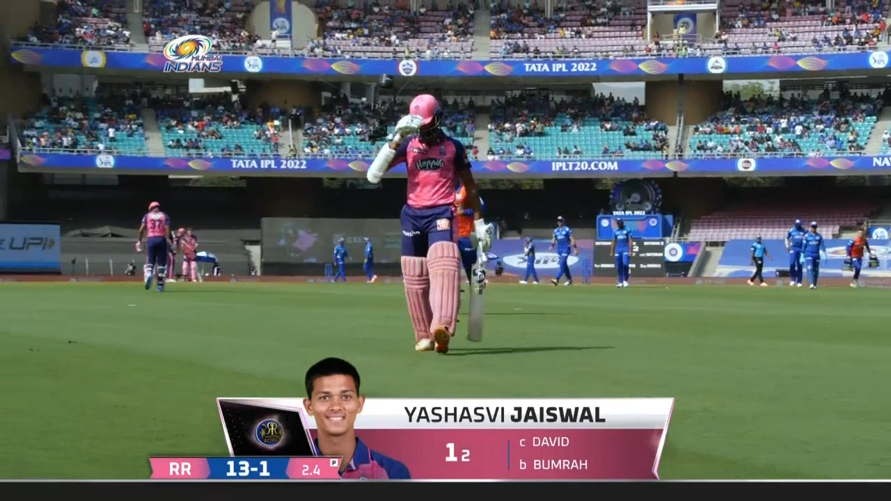 M09: MI vs RR – Yashasvi Jaiswal Wicket