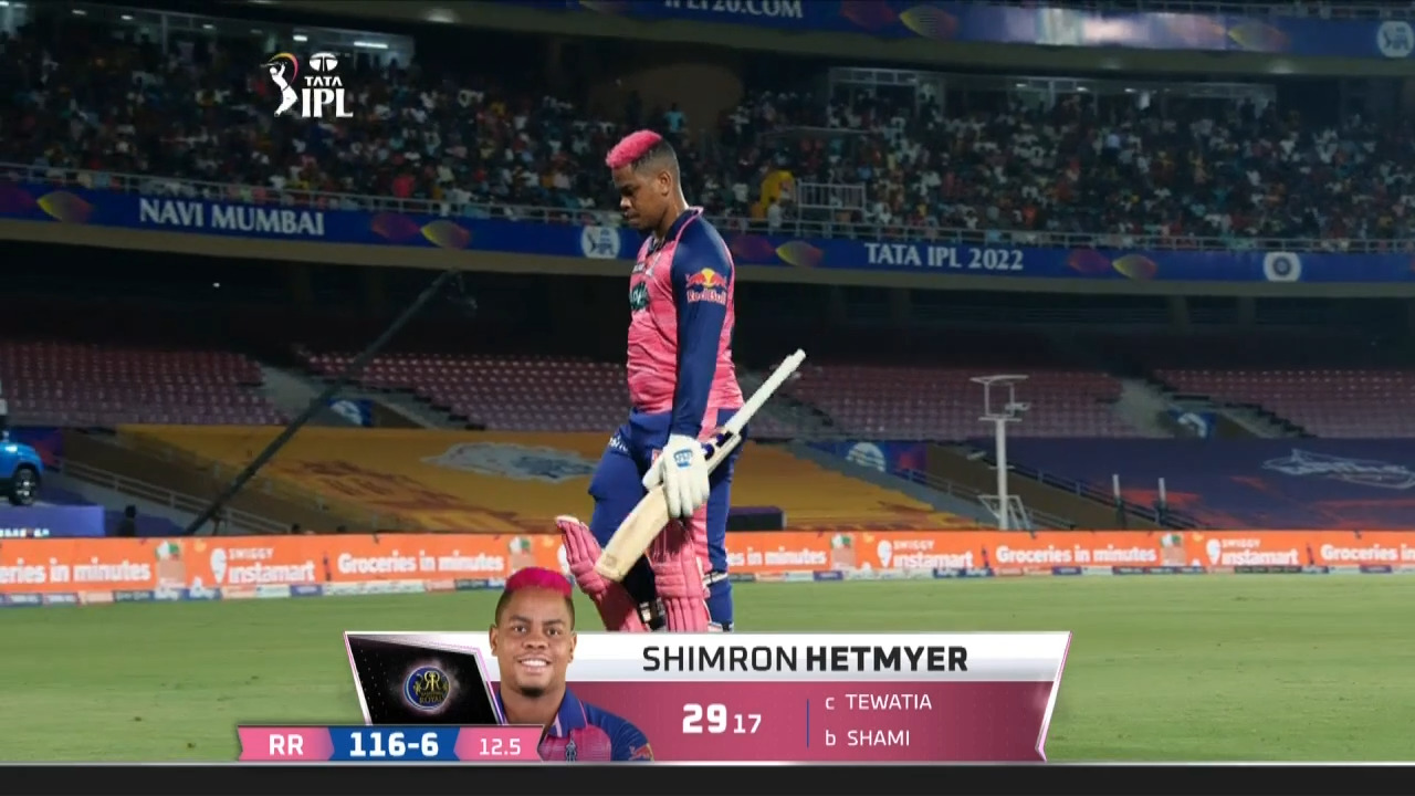 M24: RR vs GT – Shimron Hetmyer Wicket background