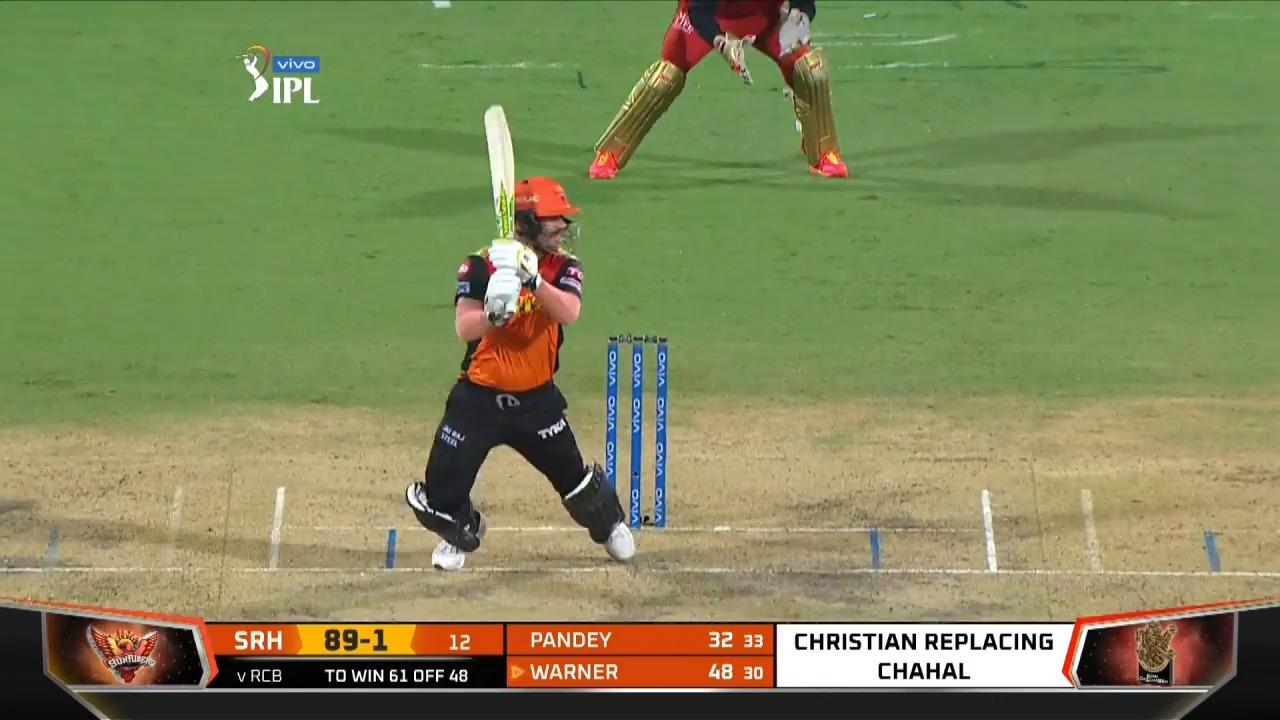 Captain Warner leads with 54(37)
