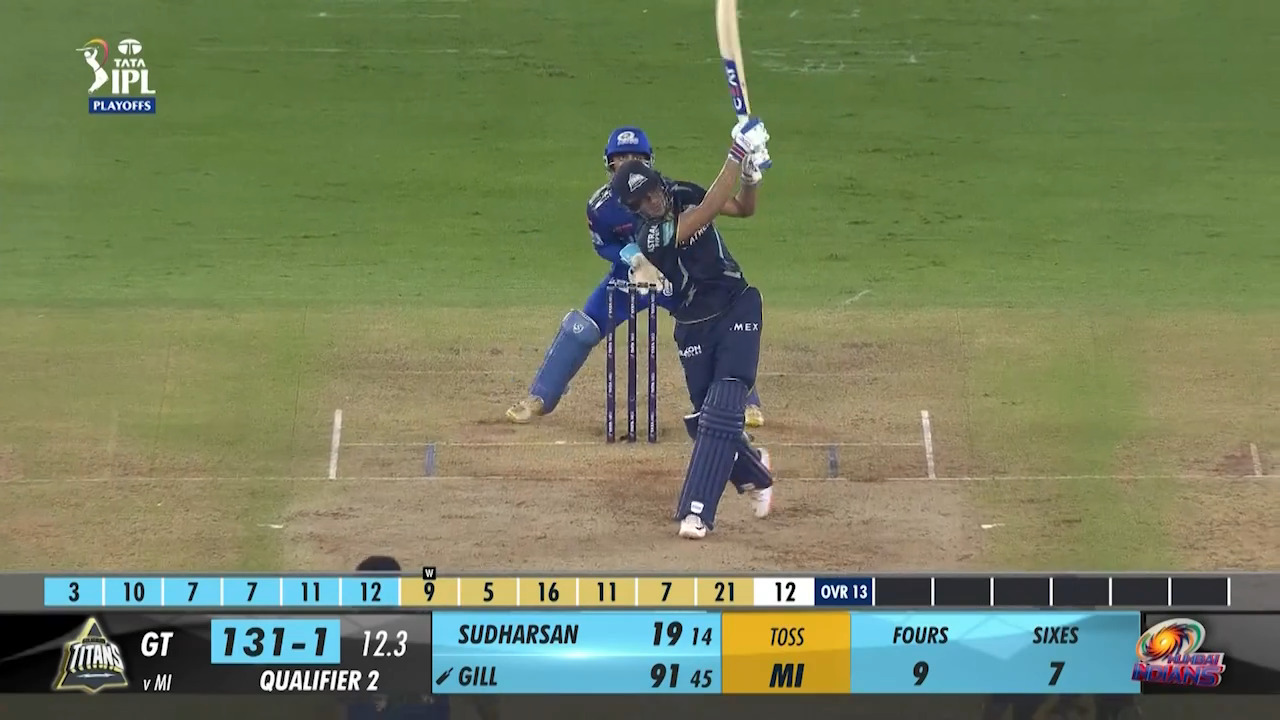 Q2: GT vs MI – Shubman Gill Six background