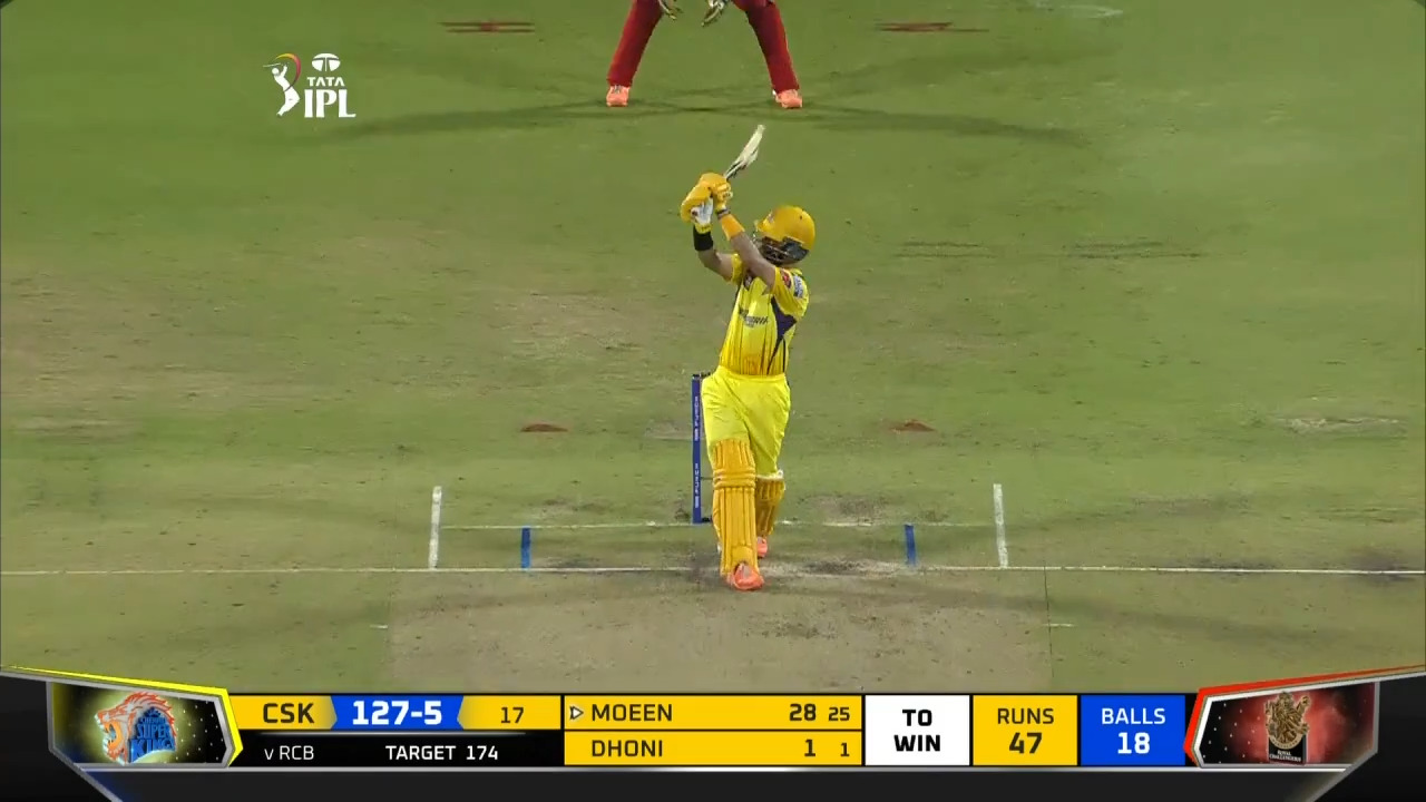 M49: RCB vs CSK – Moeen Ali Six background