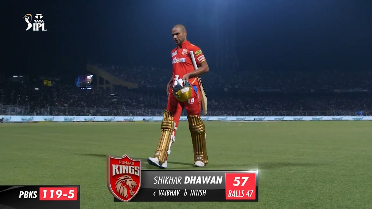 M53: KKR vs PBKS – Shikhar Dhawan Wicket