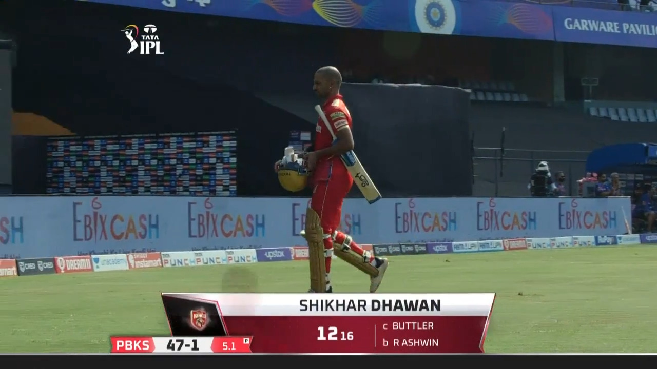 M52: PBKS vs RR – Shikhar Dhawan Wicket