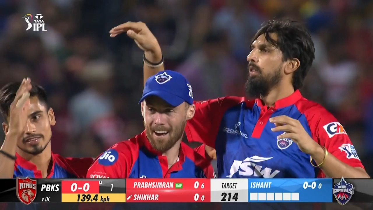 M64: PBKS vs DC – Fall of Wickets background