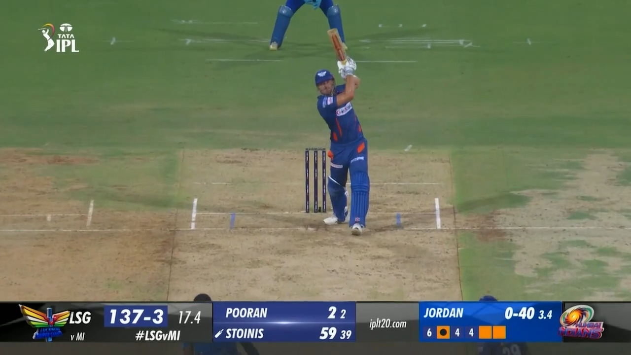 M63: LSG vs MI – Marcus Stoinis Six