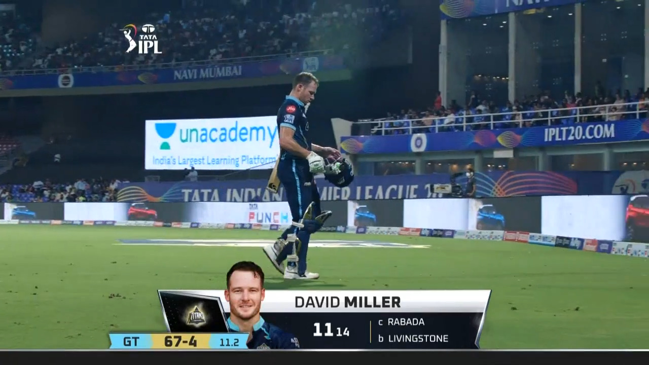 M48: GT vs PBKS – David Miller Wicket background