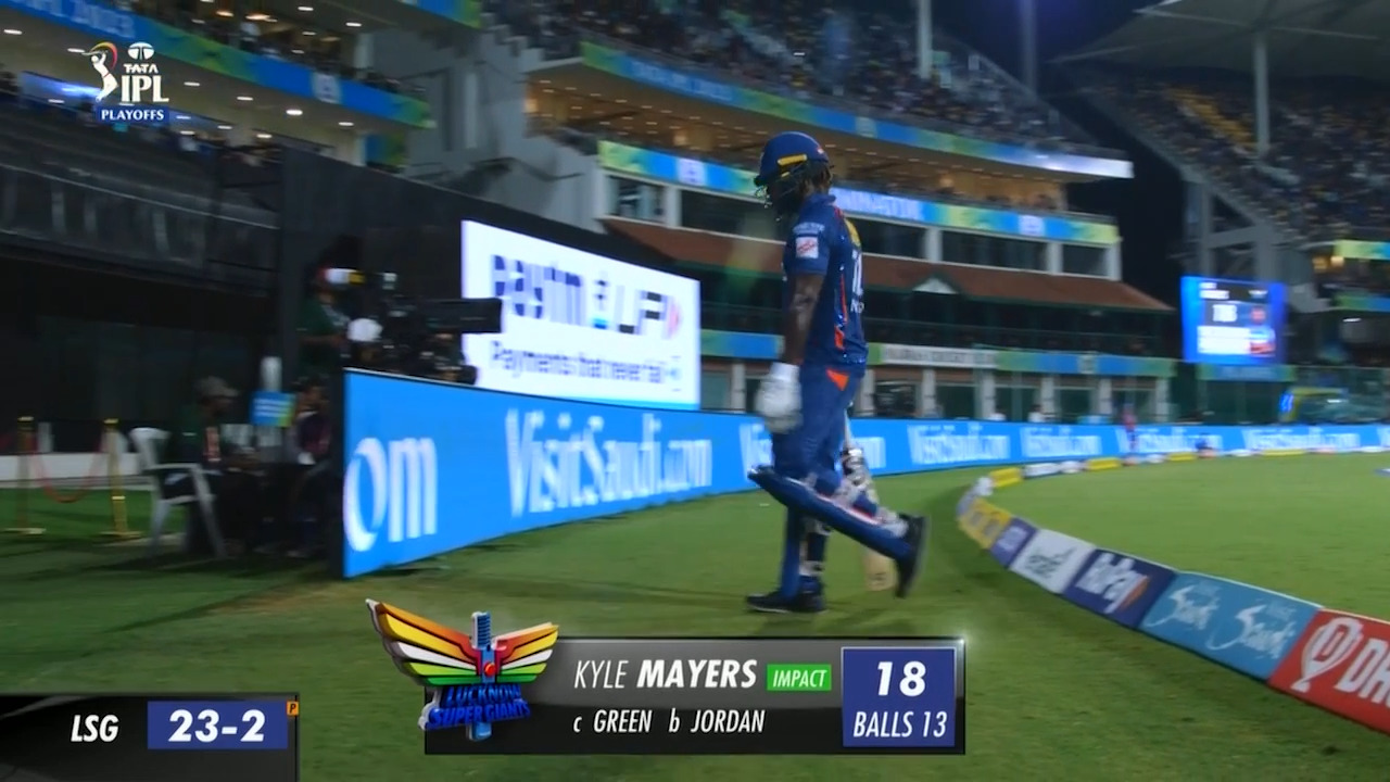 Eliminator: LSG vs MI – Kyle Mayers Wicket background