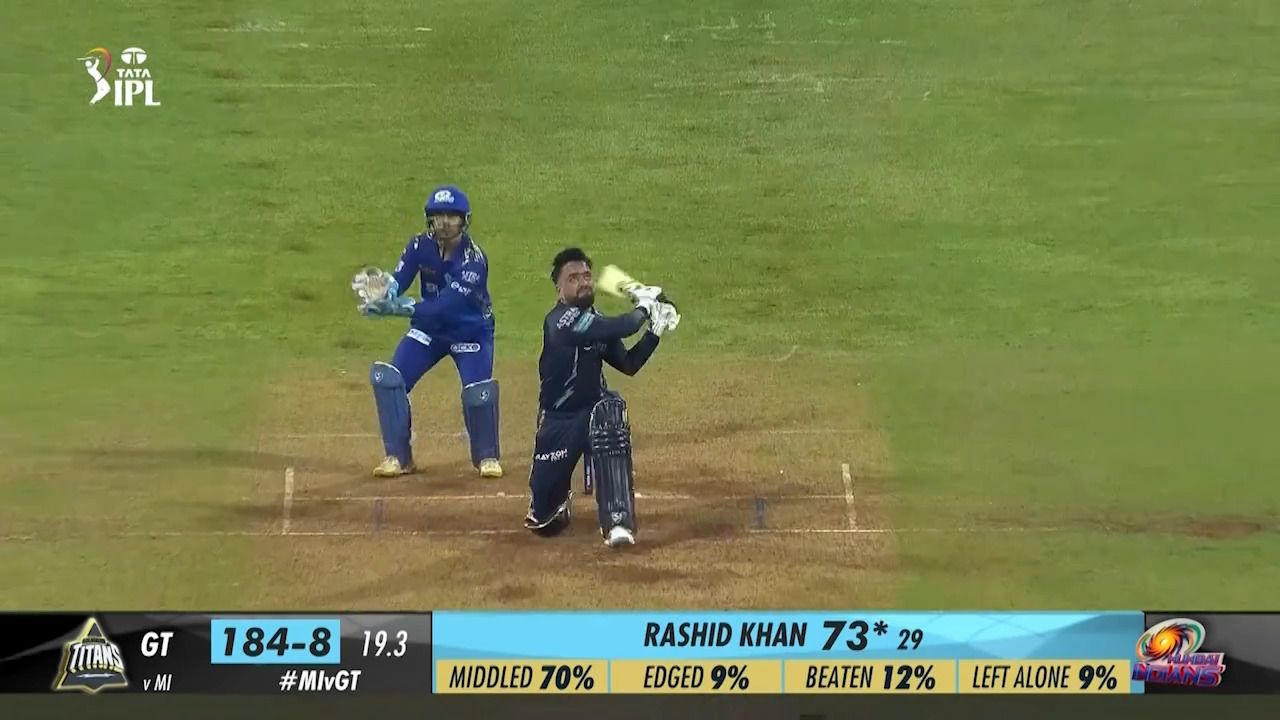 M57: MI vs GT – Rashid Khan Six background