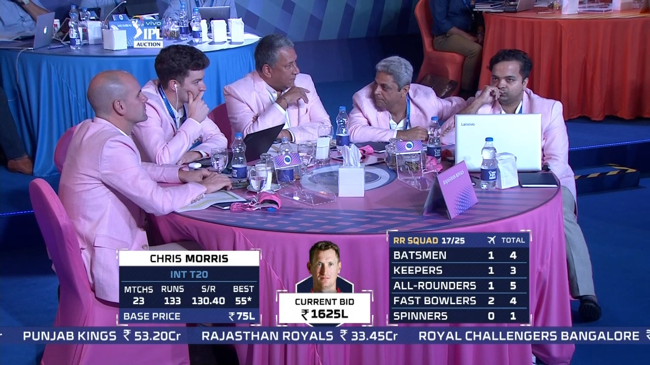 Intense bidding war for Chris Morris background