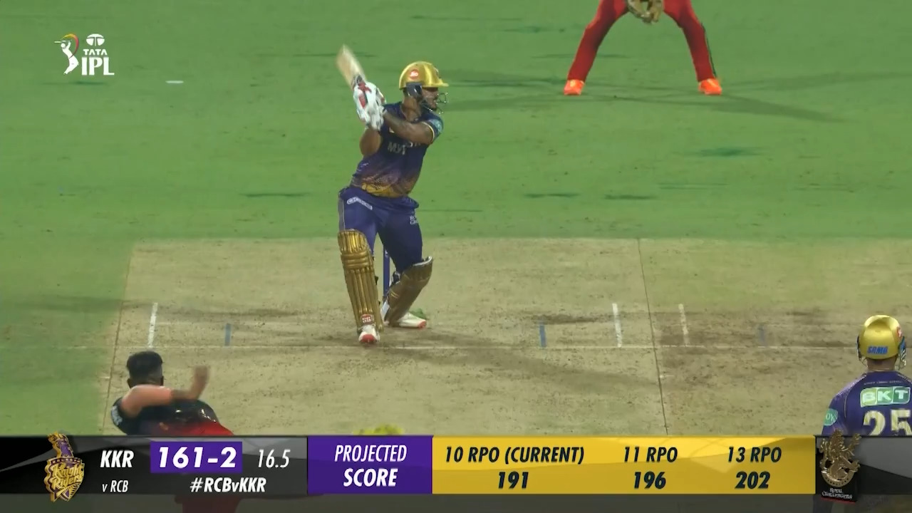 M36: RCB vs KKR – Nitish Rana Six