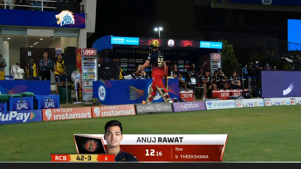 M22: CSK vs RCB – Anuj Rawat Wicket background