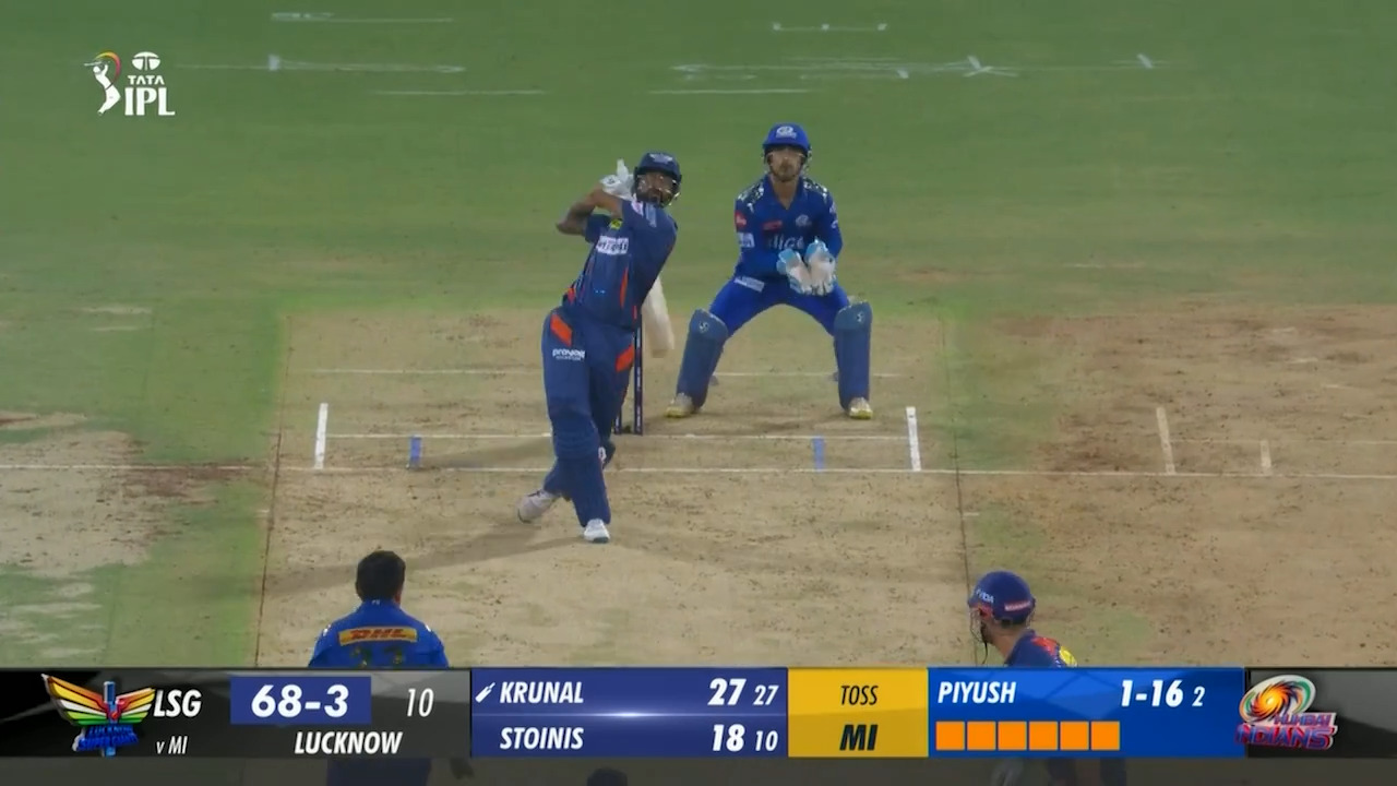 M63: LSG vs MI – Krunal Pandya Six