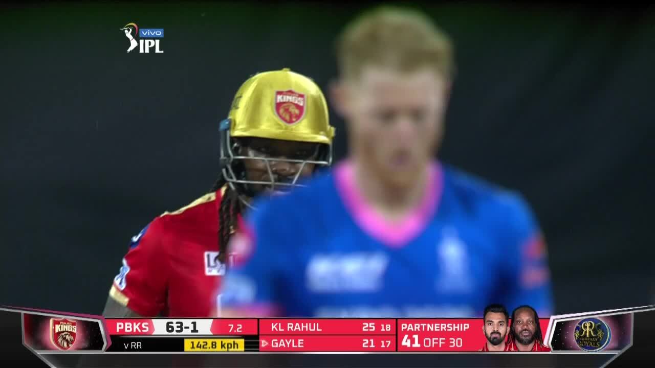 Chris Gayle's entertaining 40(28)