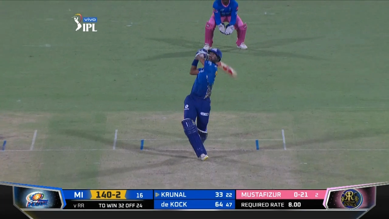 M24: MI vs RR – Krunal Pandya Six background