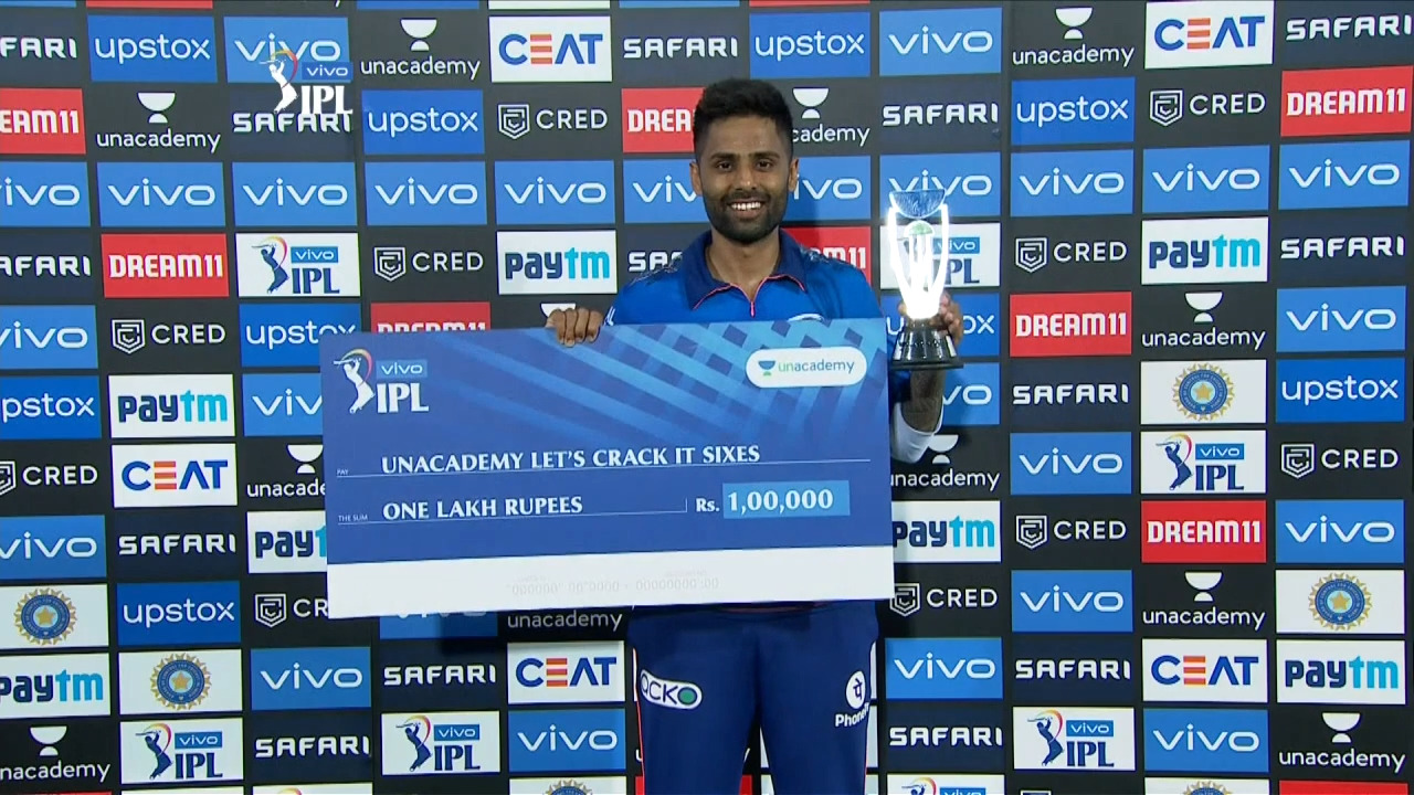 M05: KKR vs MI – Unacademy Lets Crack It Sixes of the Match – Suryakumar Yadav background