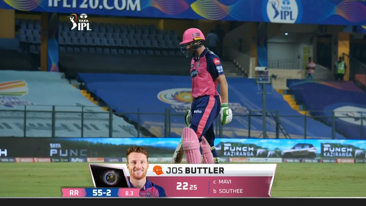 M47: KKR vs RR – Jos Buttler Wicket background