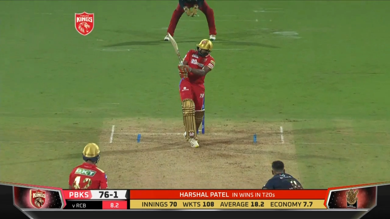 M03: PBKS vs RCB – Bhanuka Rajapaksa Six background