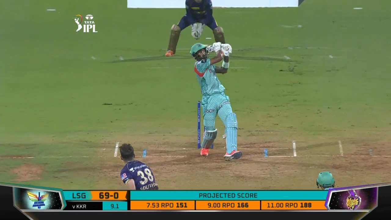 M66: KKR vs LSG – KL Rahul Six background