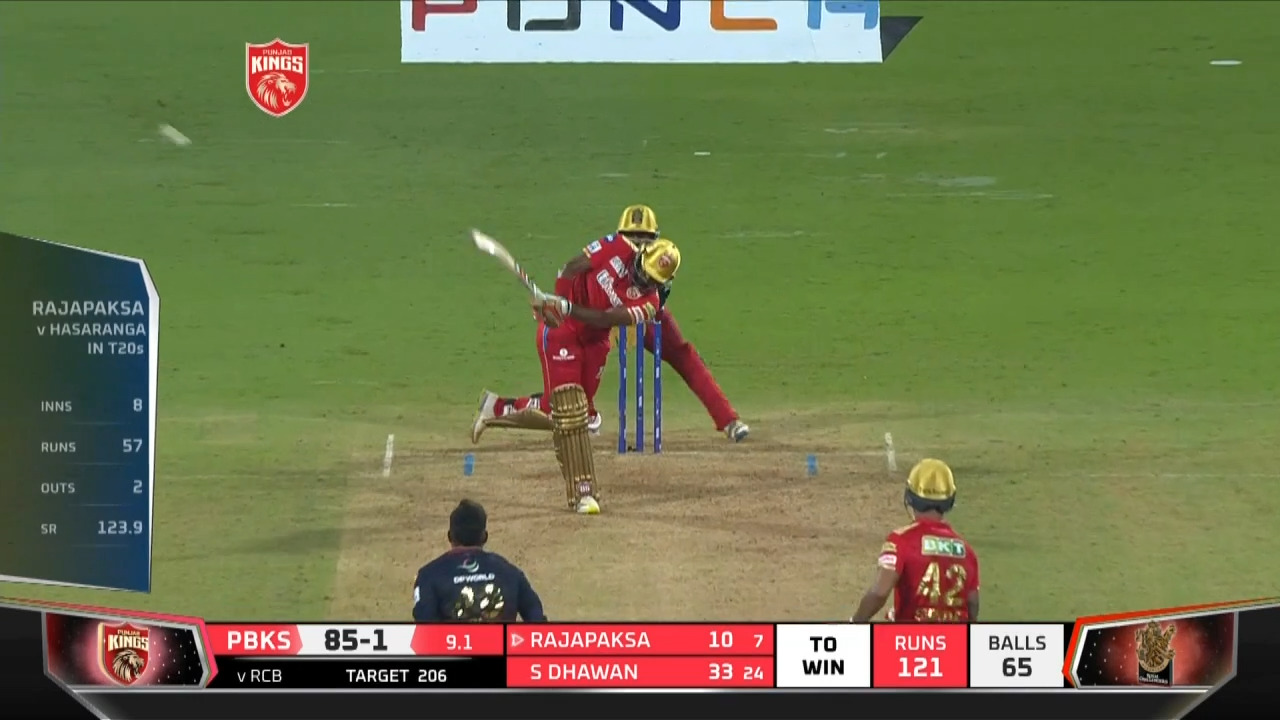 M03: PBKS vs RCB – Bhanuka Rajapaksa Six