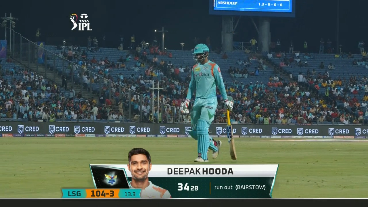 M42: PBKS vs LSG – Deepak Hooda Wicket