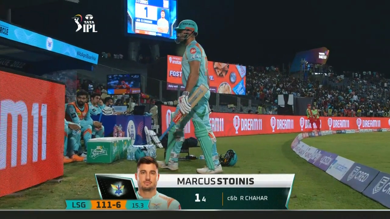 M42: PBKS vs LSG – Marcus Stoinis Wicket background