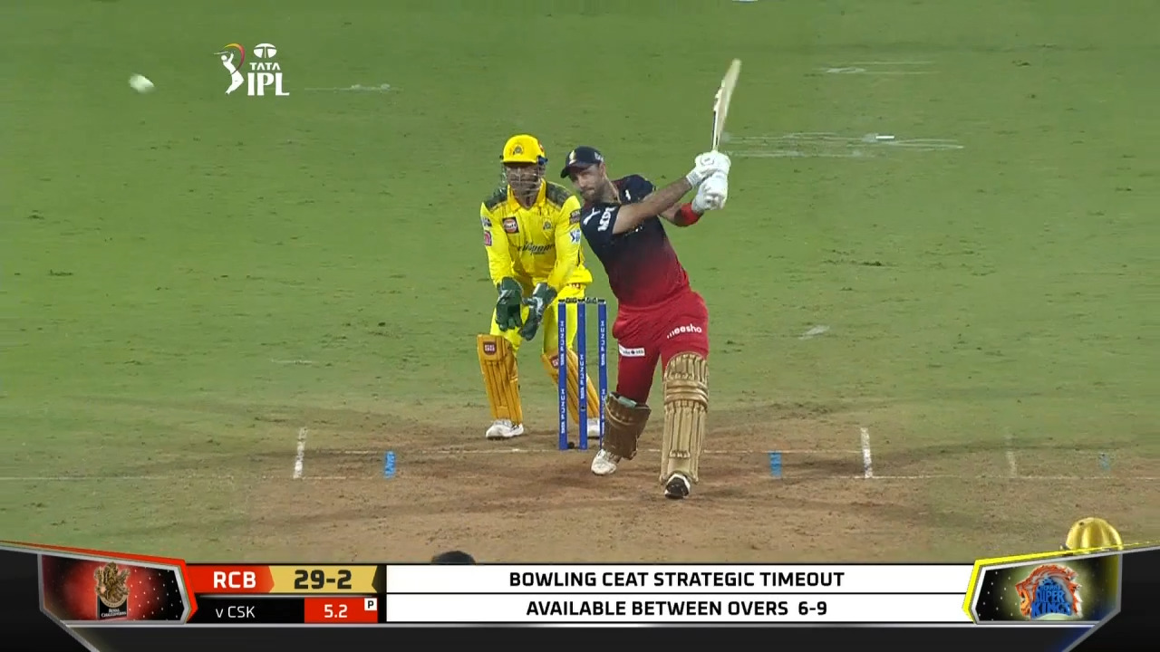 M22: CSK vs RCB – Glenn Maxwell Six background