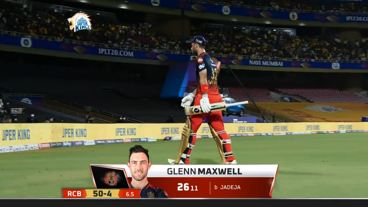 M22: CSK vs RCB – Glenn Maxwell Wicket background