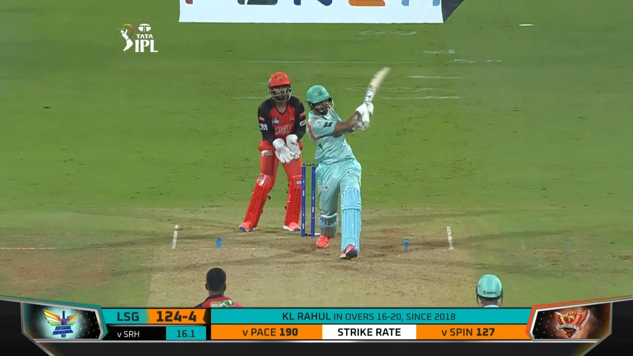 M12: SRH vs LSG – K L Rahul Six background