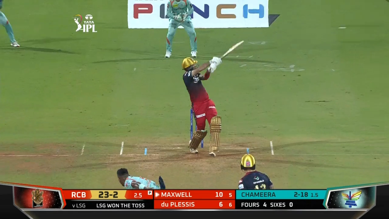 M31: LSG vs RCB – Glenn Maxwell Six