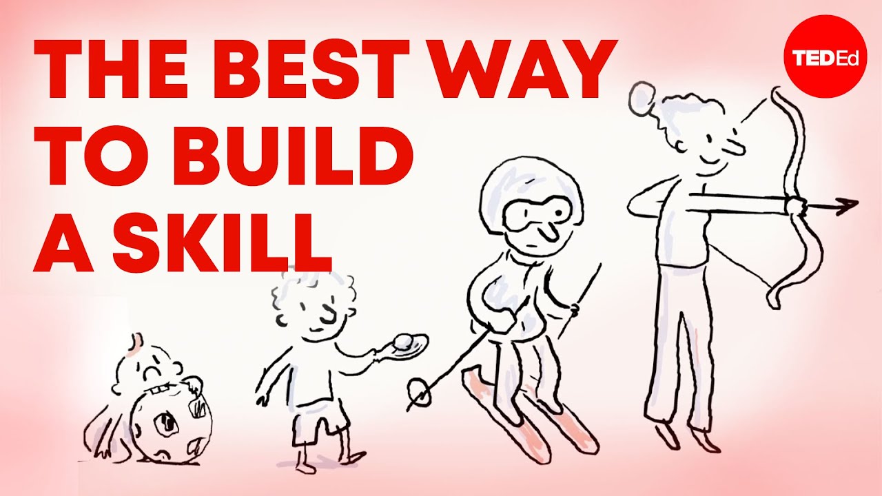 Most popular TED-Ed animations of 2025