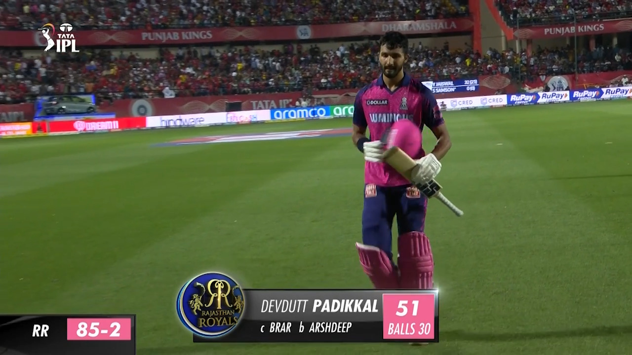 M66: PBKS vs RR – Devdutt Padikkal Wicket background