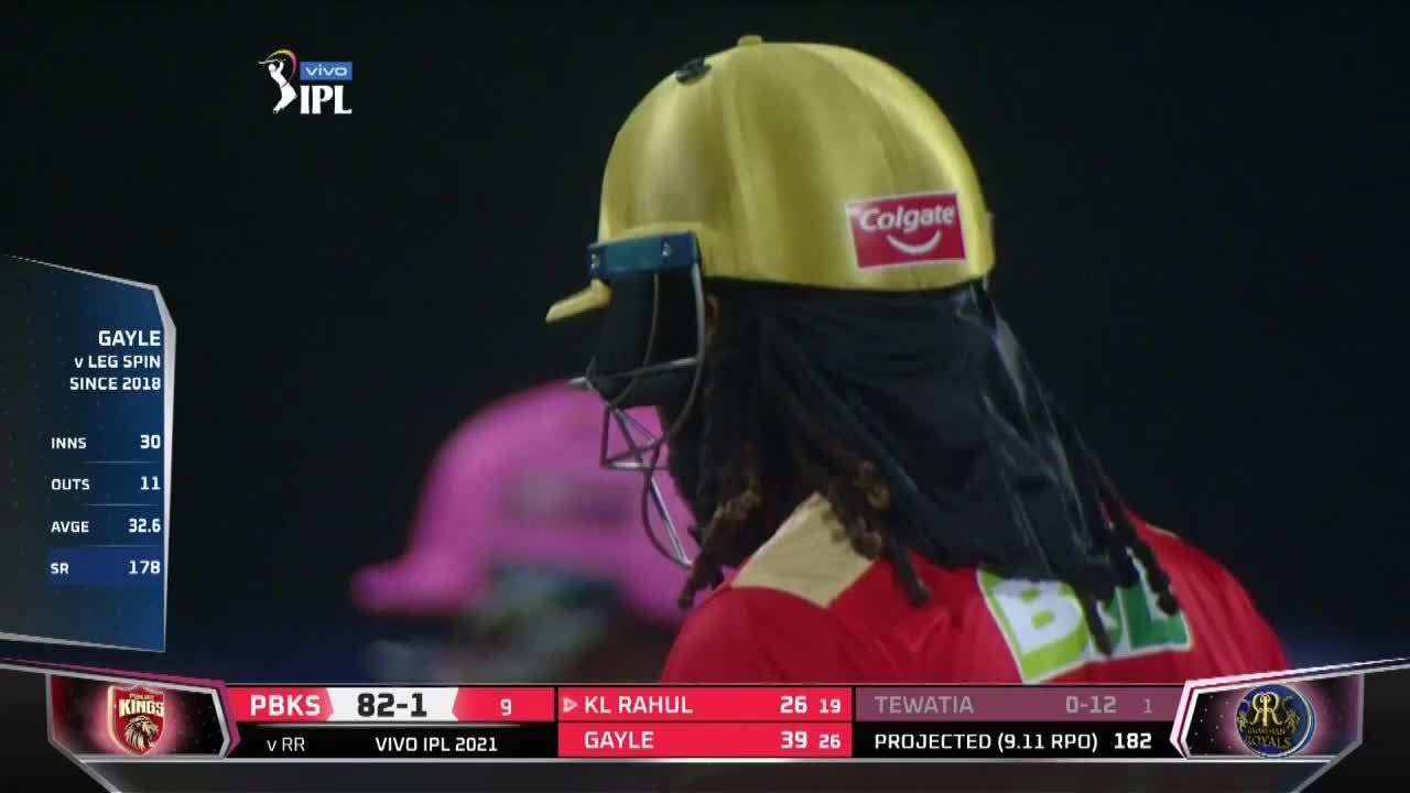 M04: RR vs PBKS – Chris Gayle Six background